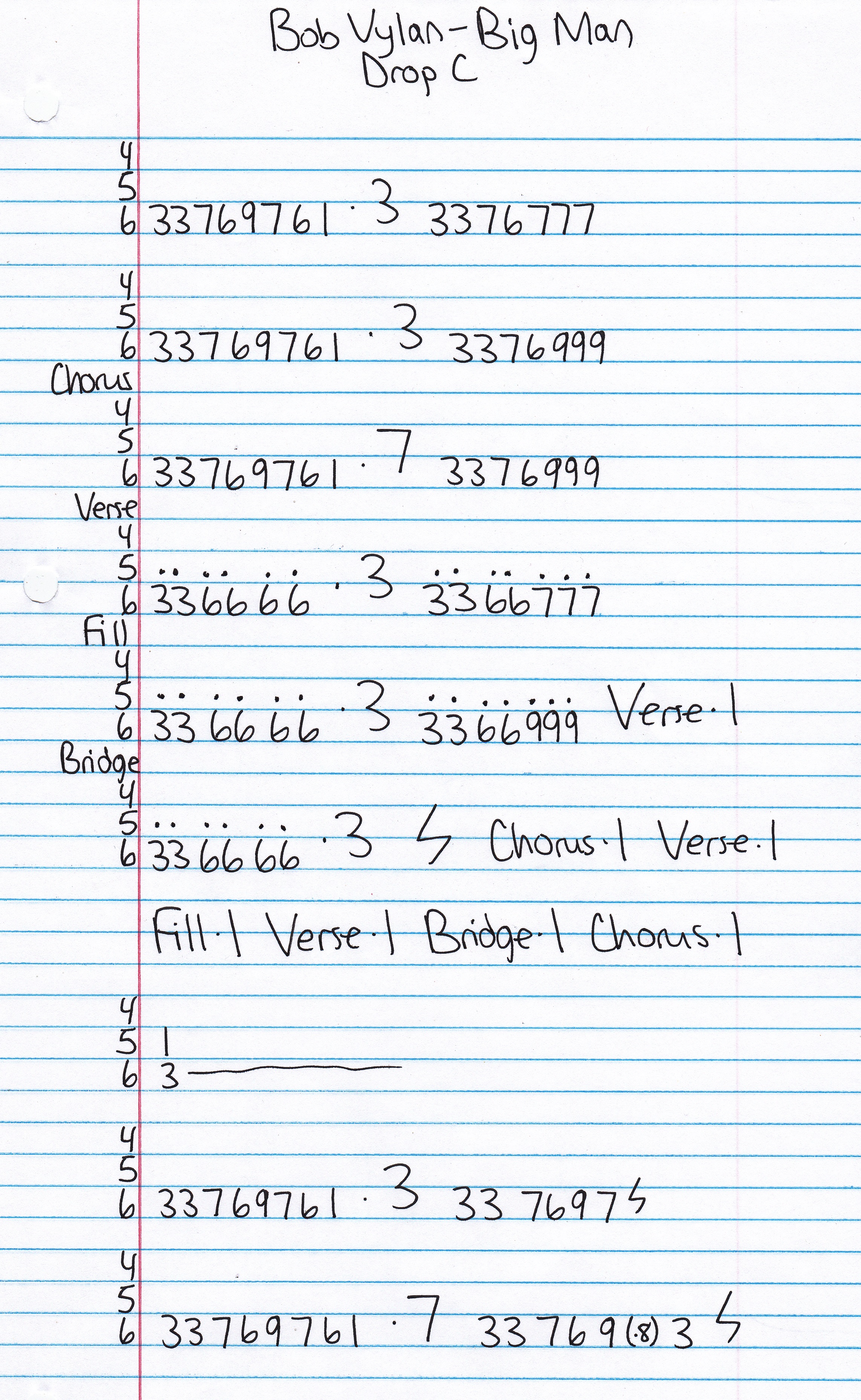 High quality guitar tab for Big Man by Bob Vylan off of the album Presents The Price Of Life. ***Complete and accurate guitar tab!***